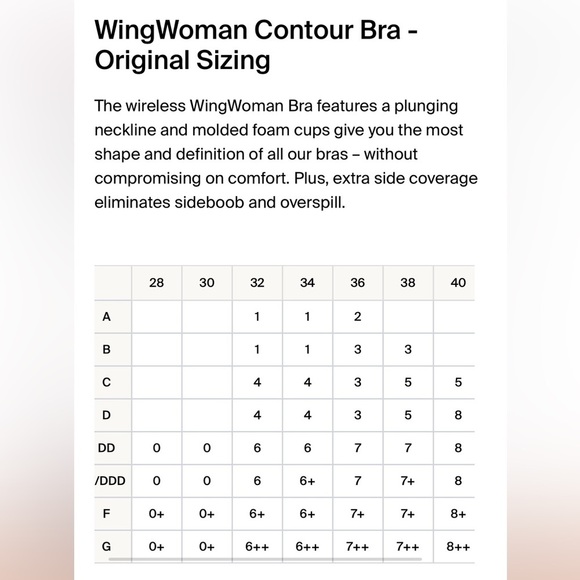 Knix NWT Your Wing Woman Contour Bra - Picture 11 of 11